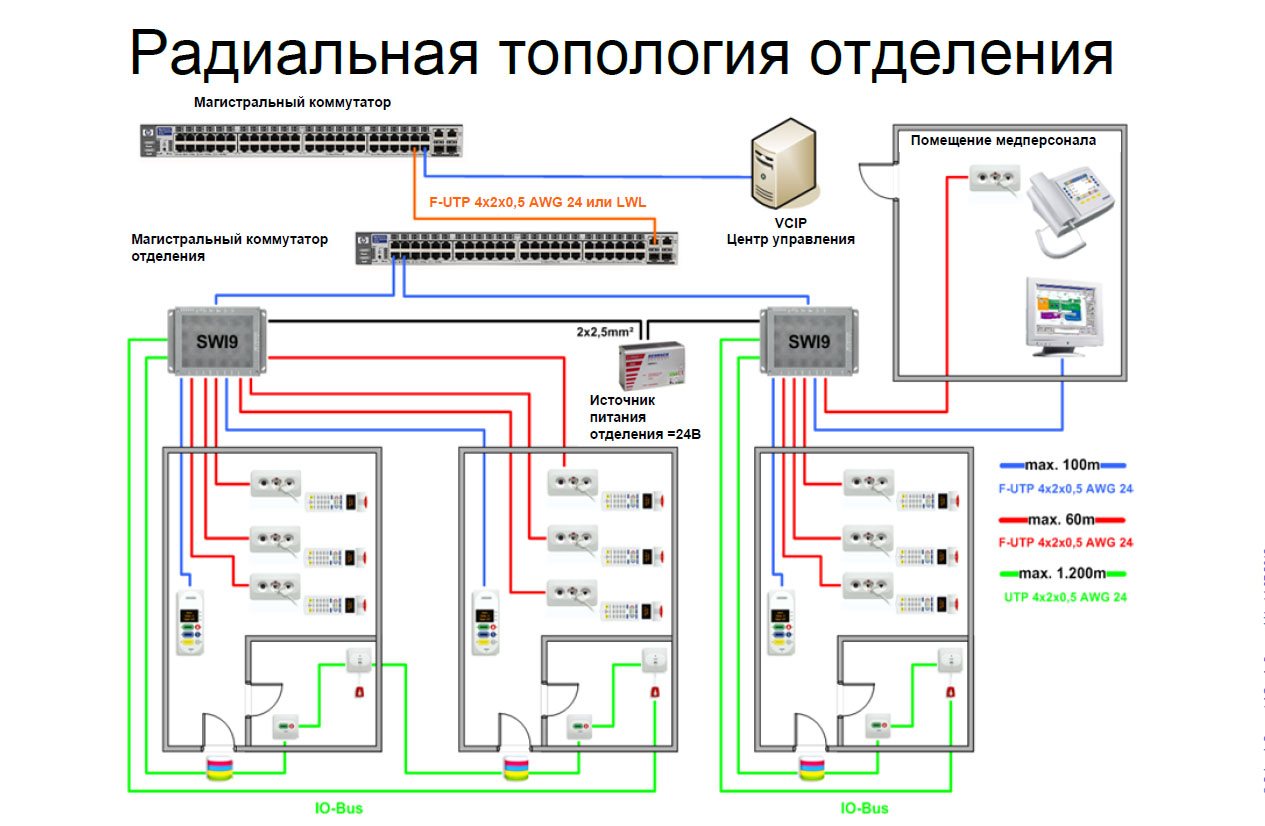 Топология печатной платы чертеж